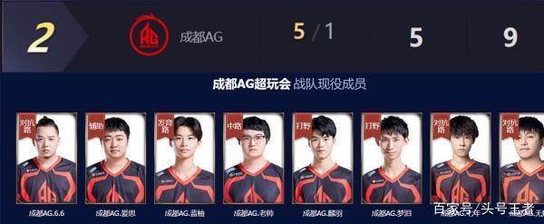 的心理支持