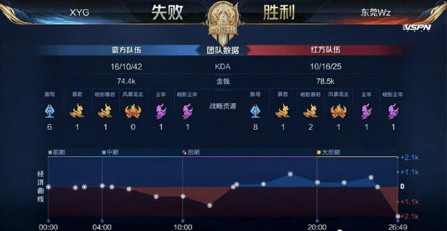 另一位中国 另一位中国