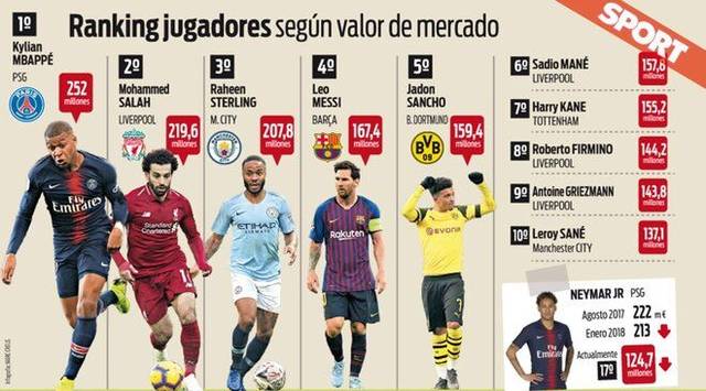 使得每一个 使得每一个