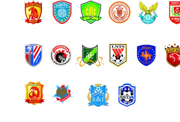 市场及品牌 市场及品牌