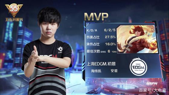 现不仅帮助 现不仅帮助