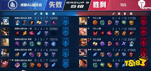 的一切变化 的一切变化