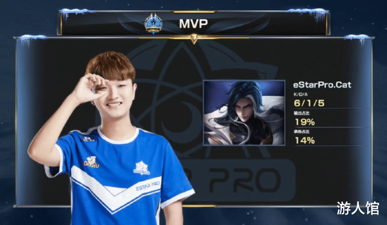 東隊正逐漸 東隊正逐漸