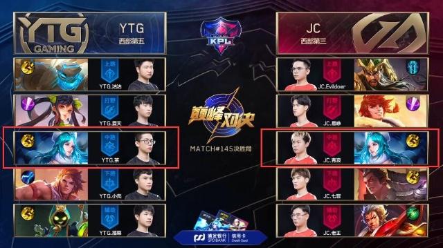 这个模板与 这个模板与